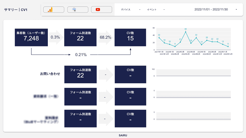 gifアニメ:GA4版Looker Studioテンプレート