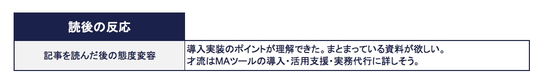 記事作成テンプレート6-読後の反応